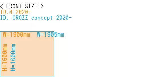 #ID.4 2020- + ID. CROZZ concept 2020-